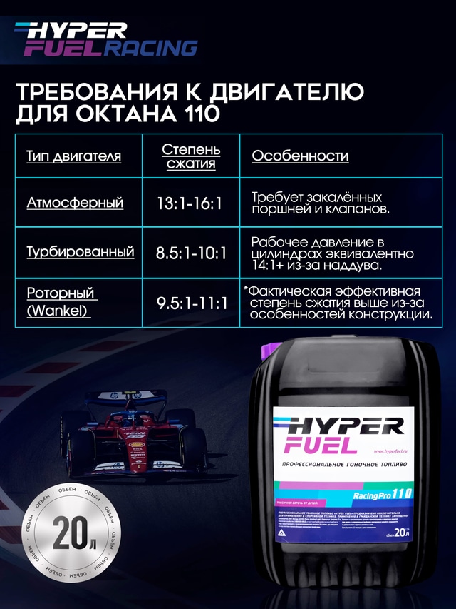 HF Pro 110 Треб к двигателю 20л.JPG