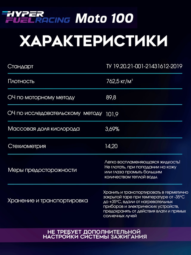 Moto100 характеристики.JPG